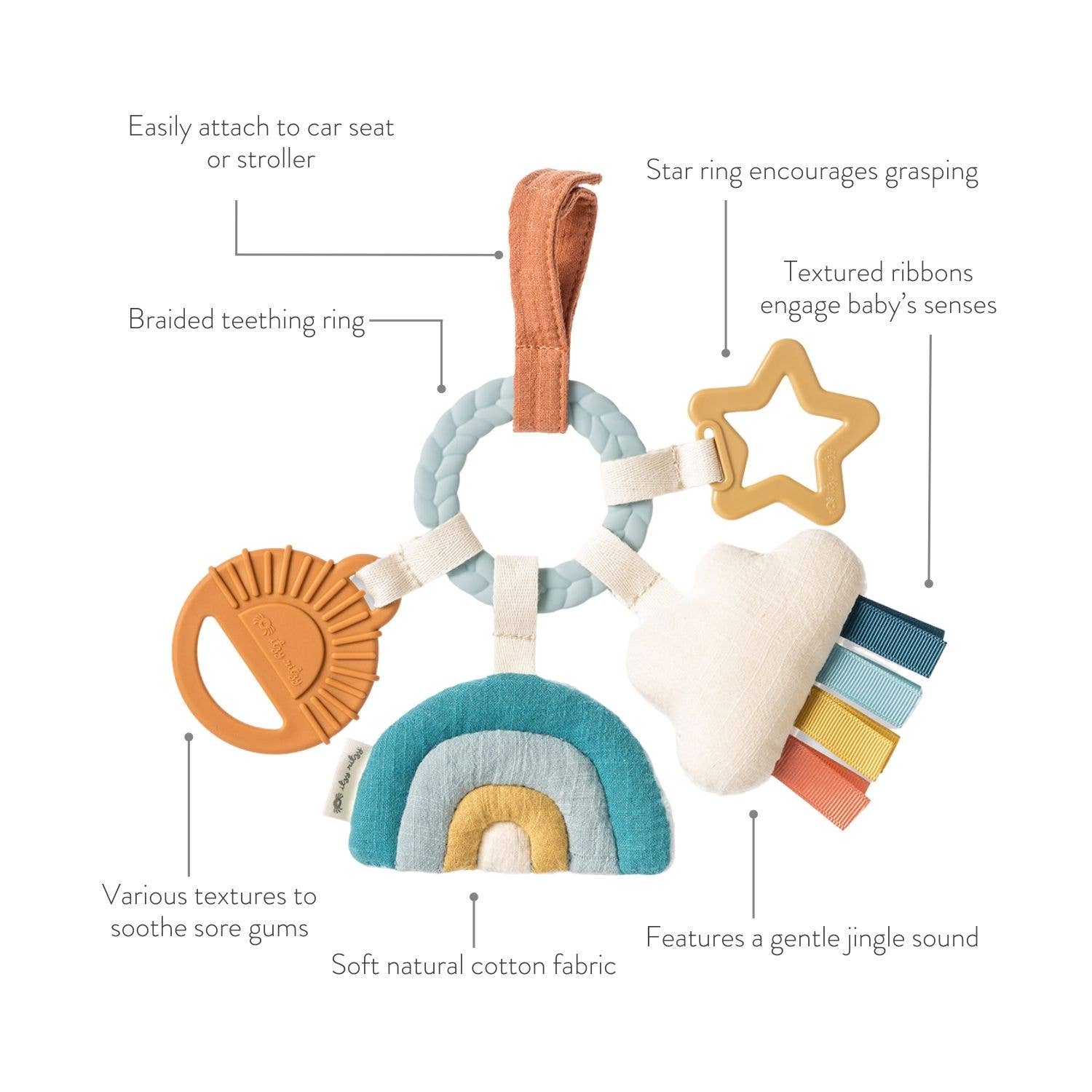 Itzy Ritzy - *NEW OPTION* Bitzy Busy Ring™ Teething Activity Toy