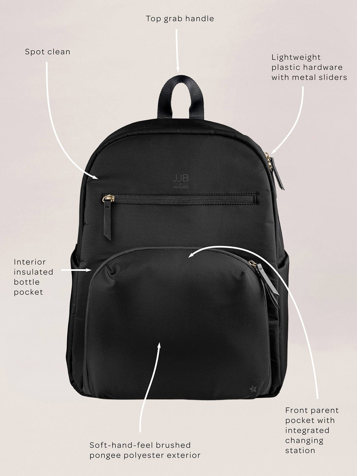 JuJuBe - Deluxe Backpack Diaper Bag - Black