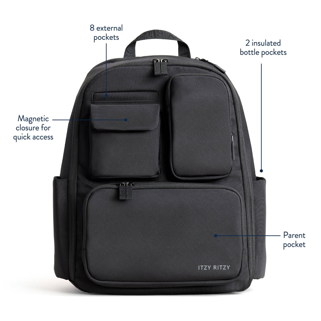 Itzy Ritzy - *NEW* Belong Utility Backpack™