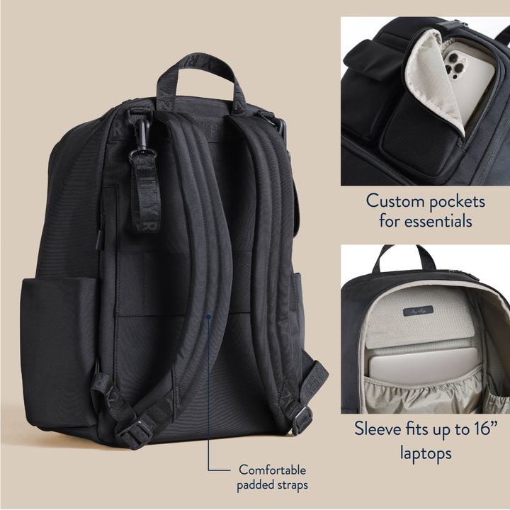 Itzy Ritzy - *NEW* Belong Utility Backpack™